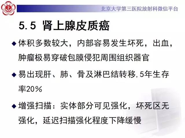 【病例】肾上腺血管瘤1例CT影像表现
