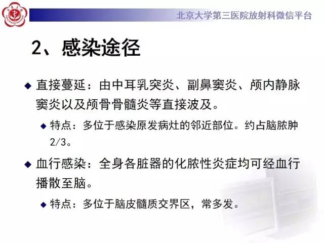 【病例】脑脓肿1例CT及MR影像诊断