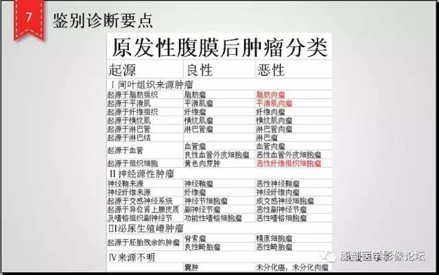 【病例】肾脏少见炎性肉芽肿伴放线菌病1例CT