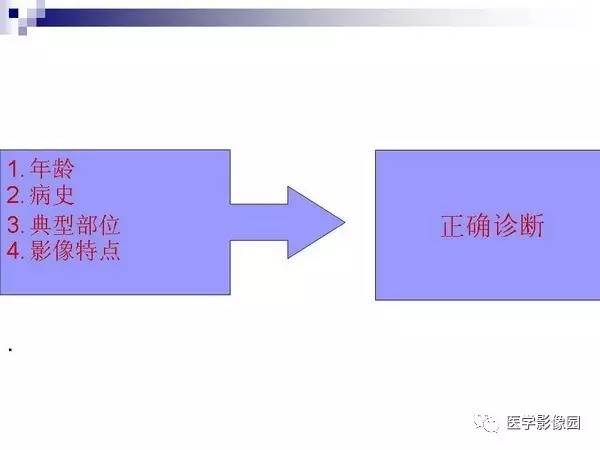 【PPT】非骨化性纤维瘤影像诊断