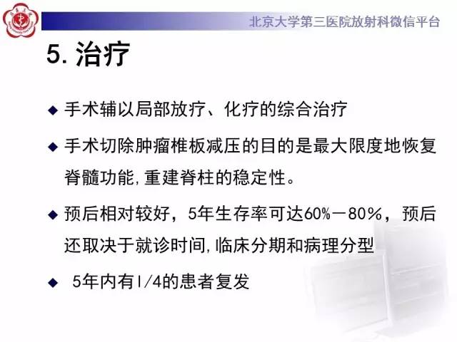 【病例】脊柱原发性硬膜外淋巴瘤1例MR