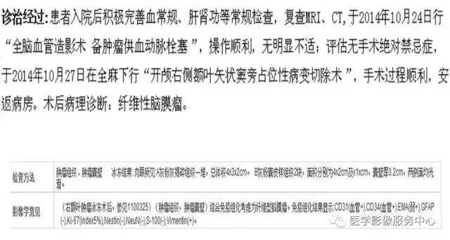 【病例】在影像读片中寻找“蛛丝马迹”——一例常见不典型肿瘤的定位及定性 【病例】在影像读片中寻找“蛛丝马迹”——一例常见不典型肿瘤的定位及定性
