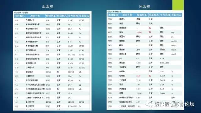 【病例】右肾透明细胞癌伴钙化1例CT及MR