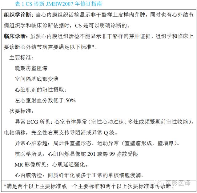 心脏结节病的影像与病理对照 心脏结节病的影像与病理对照
