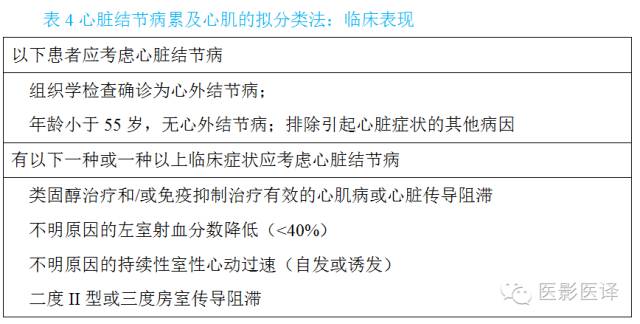 心脏结节病的影像与病理对照 心脏结节病的影像与病理对照
