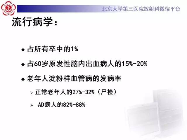【病例】脑淀粉样血管病1例MR