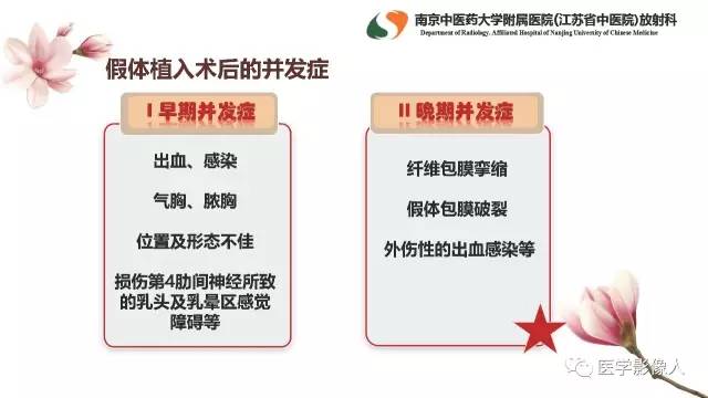 【PPT】乳腺扩大整形术的MRI评价