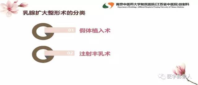 【PPT】乳腺扩大整形术的MRI评价