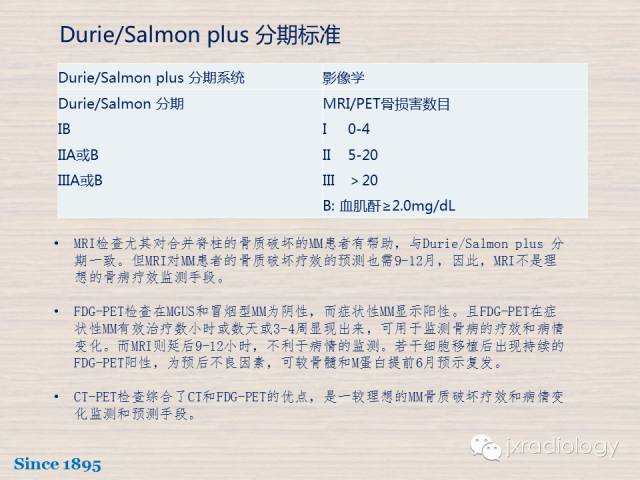 【PPT】骨髓病变的磁共振成像【ECR精选】