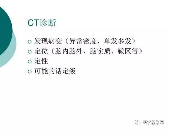 【PPT】脑血管病变影像诊断以及病例读片