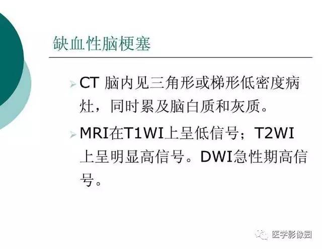 【PPT】脑血管病变影像诊断以及病例读片