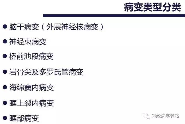 【PPT】展神经解剖、影像及临床