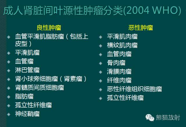 【PPT】成人肾脏间叶源性肿瘤 【PPT】成人肾脏间叶源性肿瘤