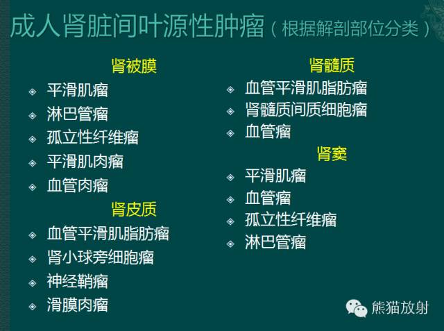 【PPT】成人肾脏间叶源性肿瘤 【PPT】成人肾脏间叶源性肿瘤