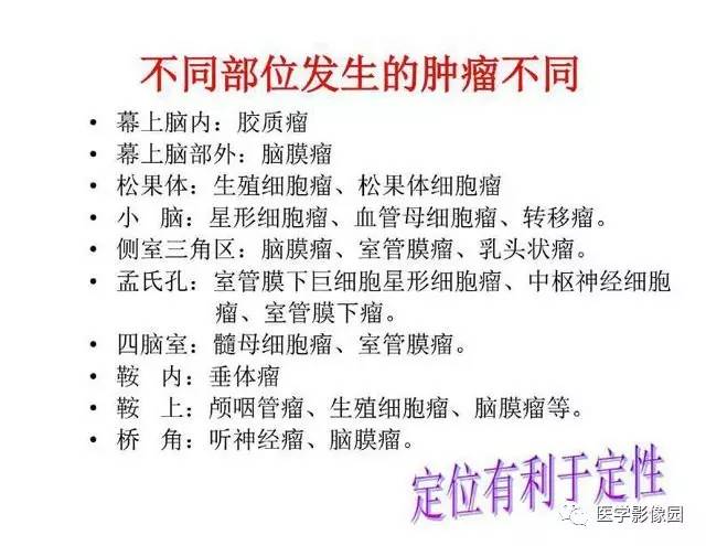 【PPT】脑肿瘤CT和MR诊断和鉴别诊断
