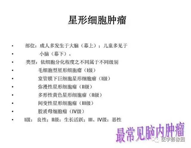 【PPT】脑肿瘤CT和MR诊断和鉴别诊断
