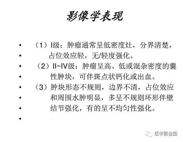 【PPT】脑肿瘤CT和MR诊断和鉴别诊断