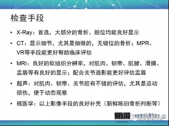 【PPT】肩关节损伤（骨折篇）