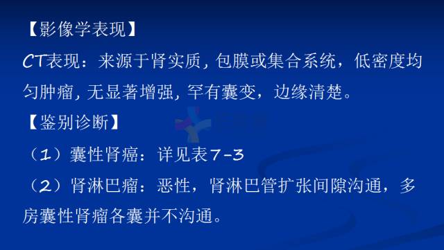 【PPT】泌尿系疾病的影像诊断