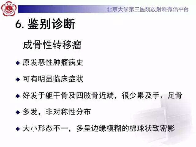 【病例】骨斑点症1例X线MR影像表现
