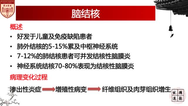【病例】脑结核1例MR影像诊断