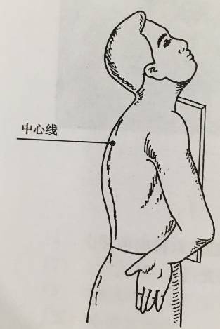 一张合格的胸片是这样炼成的! 一张合格的胸片是这样炼成的!