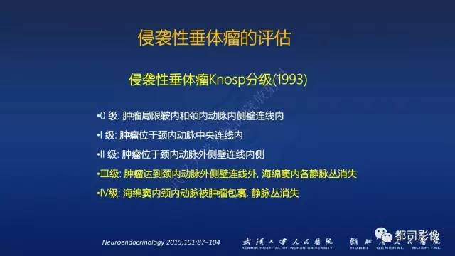 【PPT】侵袭性垂体瘤MRI与临床
