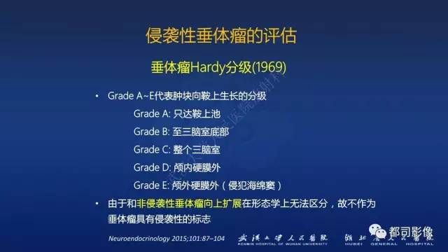 【PPT】侵袭性垂体瘤MRI与临床