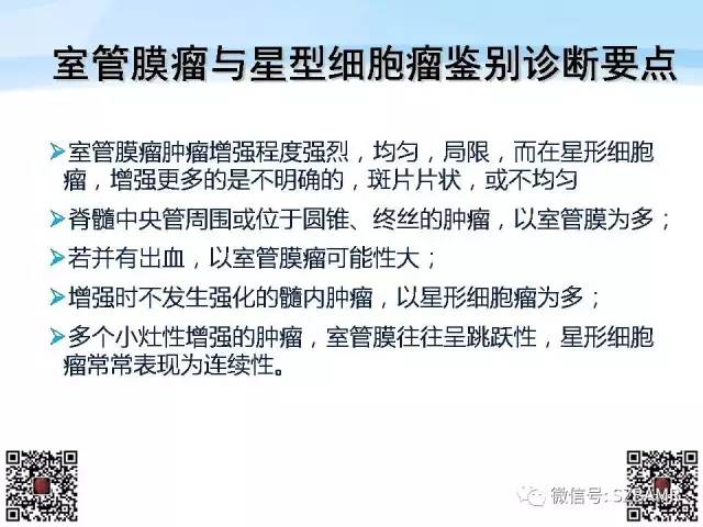 【PPT】脊髓肿瘤MR表现