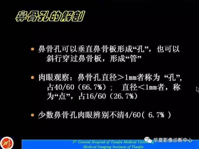 【PPT】鼻骨孔-鼻骨骨折诊断的误区