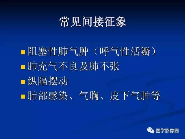 【PPT】儿童气管及支气管非金属异物影像学评价