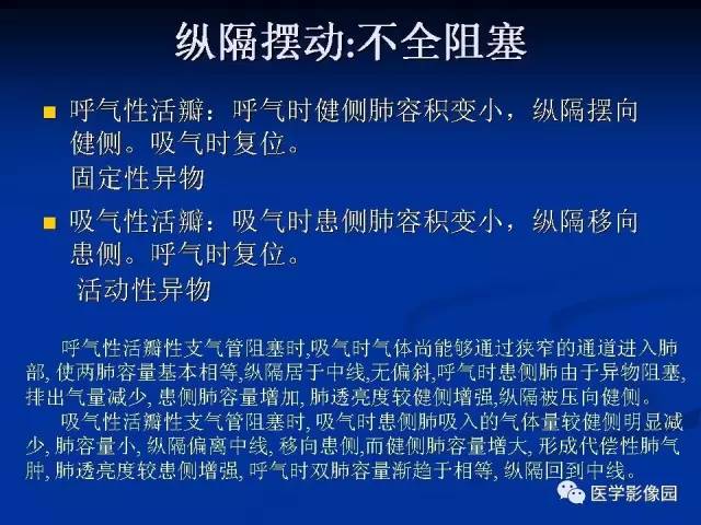 【PPT】儿童气管及支气管非金属异物影像学评价