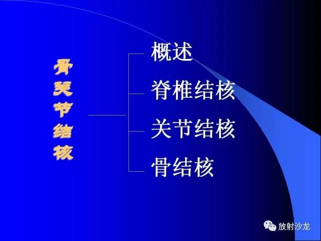 【PPT】脊柱结核影像学表现