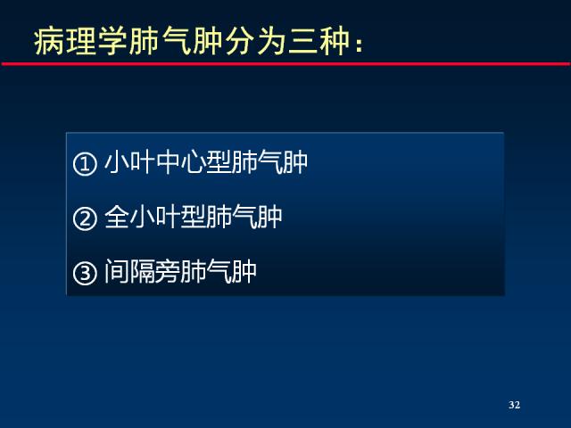 【PPT】肺实质与支气管——基本CT征象的定义与诠释