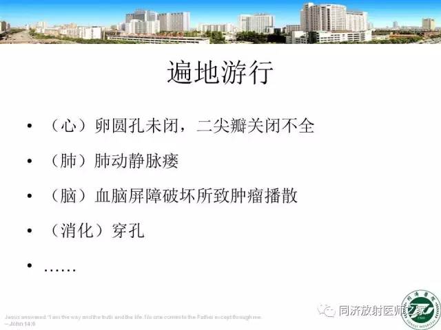 【PPT】内疝的CT诊断