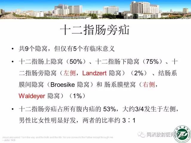 【PPT】内疝的CT诊断