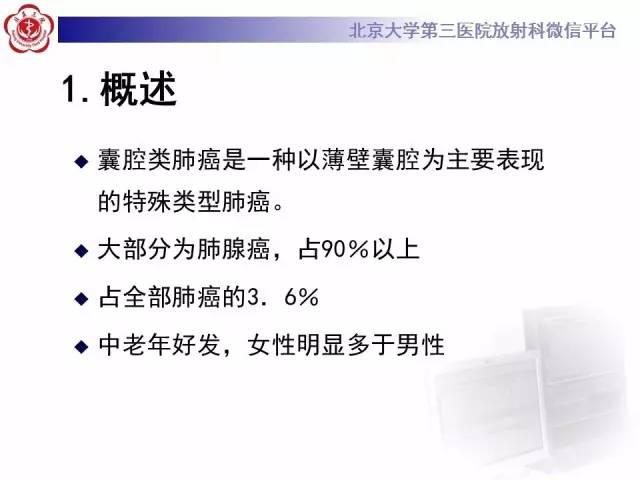 【病例】囊腔类肺癌1例CT影像表现