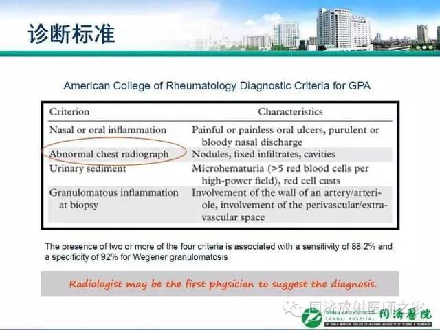 【PPT】肉芽肿性多发血管炎的胸部MSCT特征