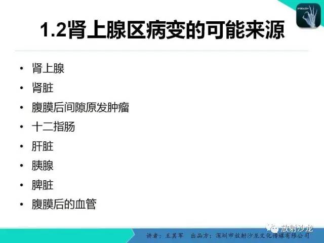 【PPT】肾上腺恶性肿瘤CT诊断