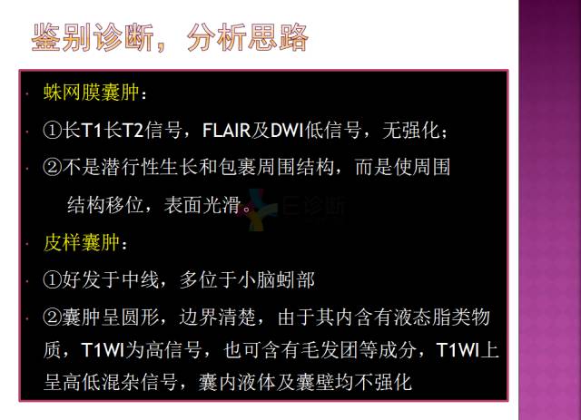 【病例】四脑室内表皮样囊肿1例MR分析思路