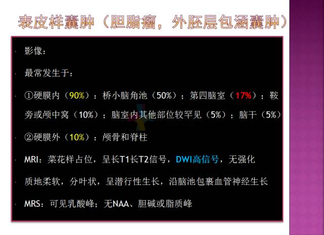 【病例】四脑室内表皮样囊肿1例MR分析思路