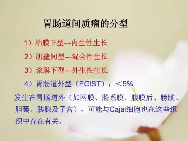 【病例】胃肠道间质瘤1例影像诊断与鉴别 【病例】胃肠道间质瘤1例影像诊断与鉴别