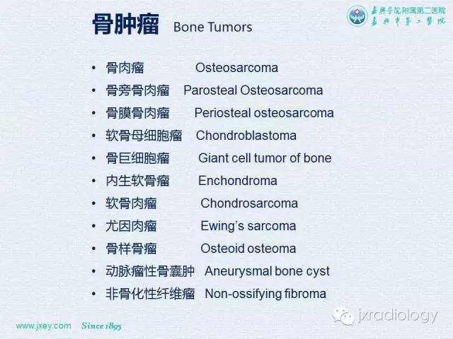 【PPT】膝关节骨肿瘤及肿瘤样病变的MR诊断