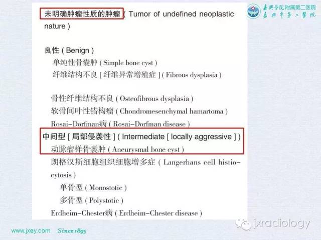 【PPT】膝关节骨肿瘤及肿瘤样病变的MR诊断