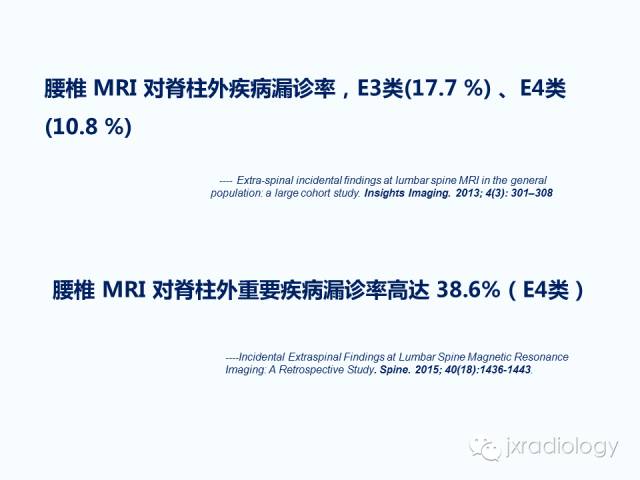 【PPT】腰椎CT、MRI检查的脊柱外异常发现：图文综述