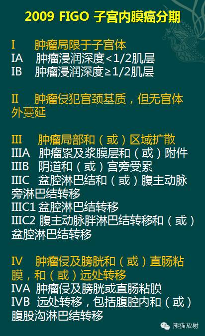 【PPT】子宫内膜癌及宫颈癌的MR扫描及评估【RG精选】 【PPT】子宫内膜癌及宫颈癌的MR扫描及评估【RG精选】