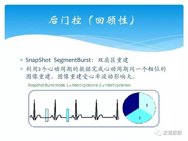 【PPT】冠脉(CTA)扫描方案
