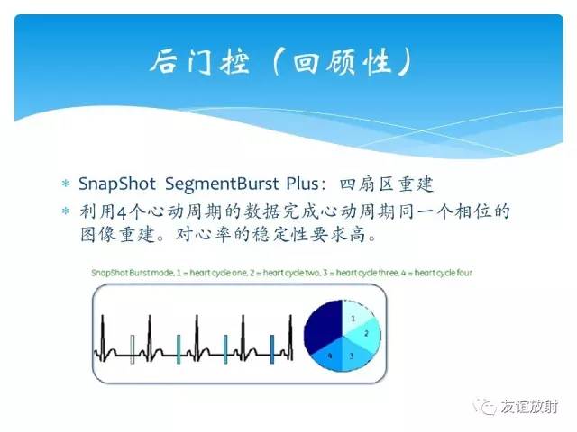 【PPT】冠脉(CTA)扫描方案