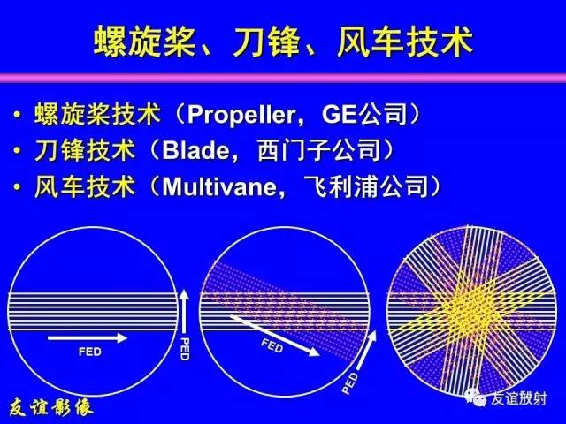 【PPT】肝胆胰脾常规MRI检查