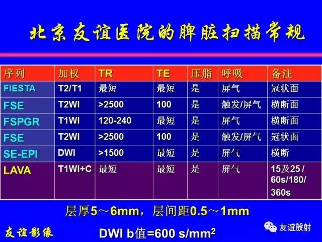 【PPT】肝胆胰脾常规MRI检查